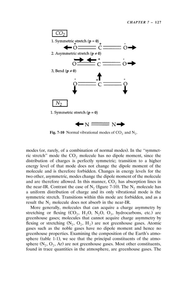 Probeseite