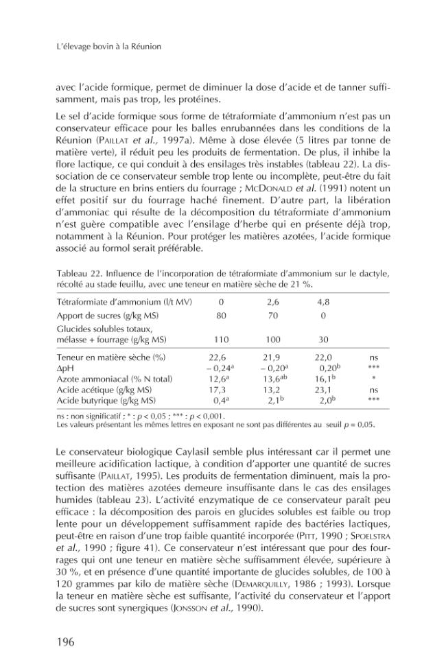 Probeseite