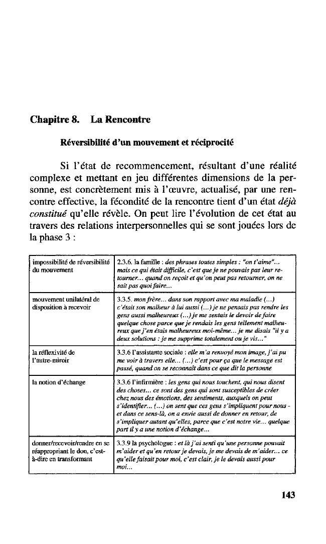 Probeseite