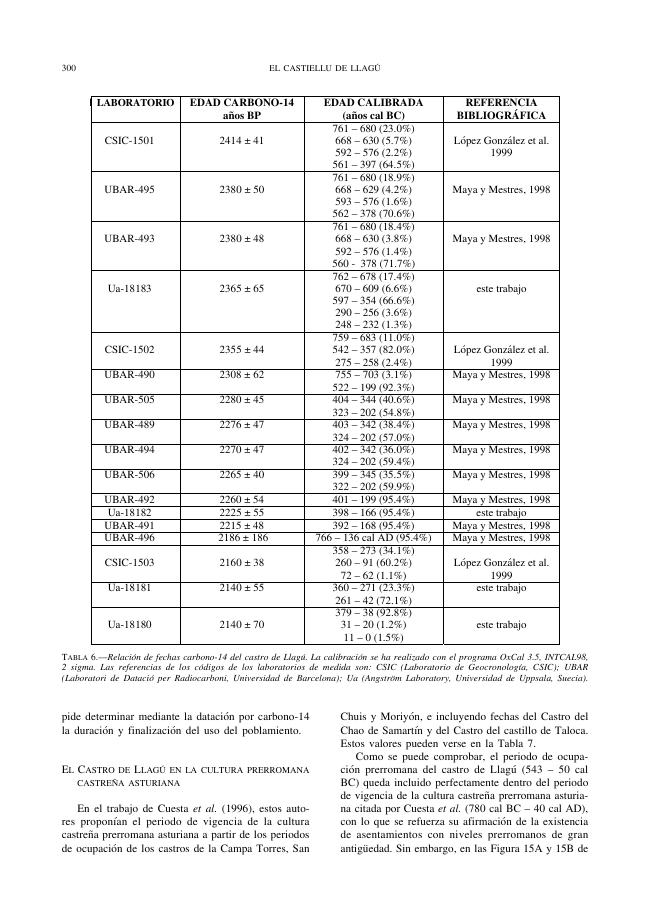 Página de muestra