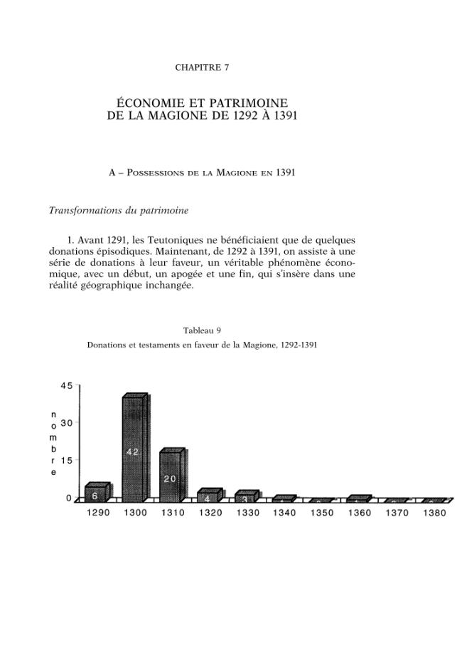 Página de muestra