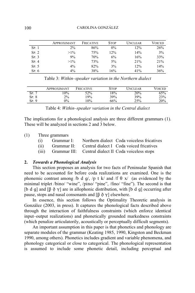 Sample page