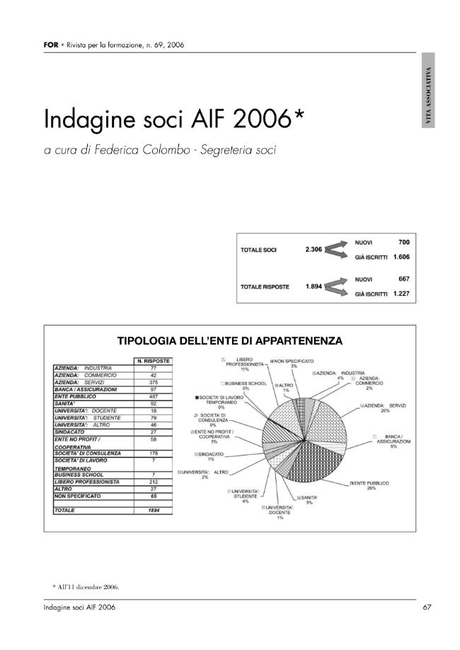 Página de muestra