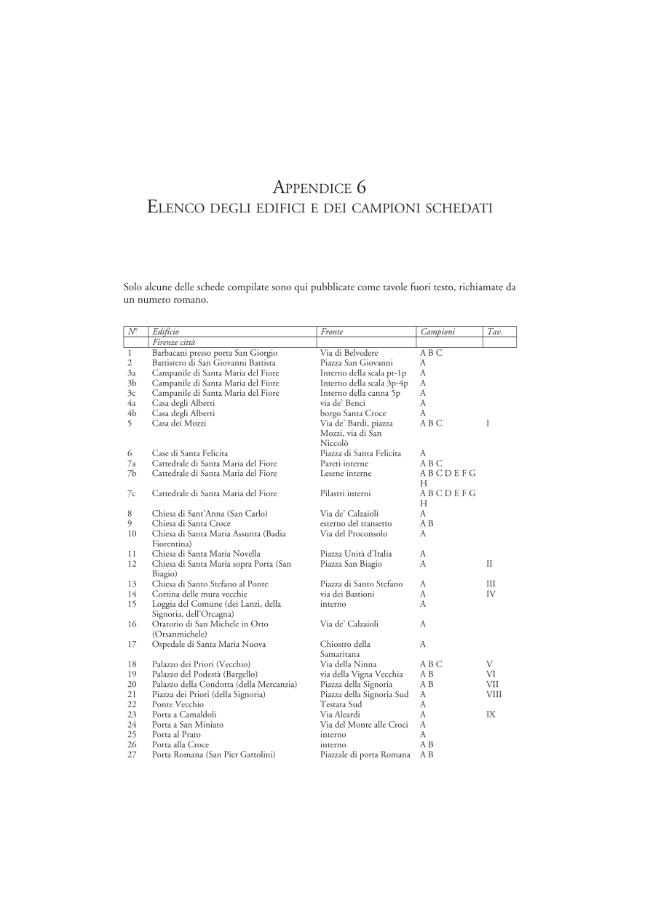 sample_page