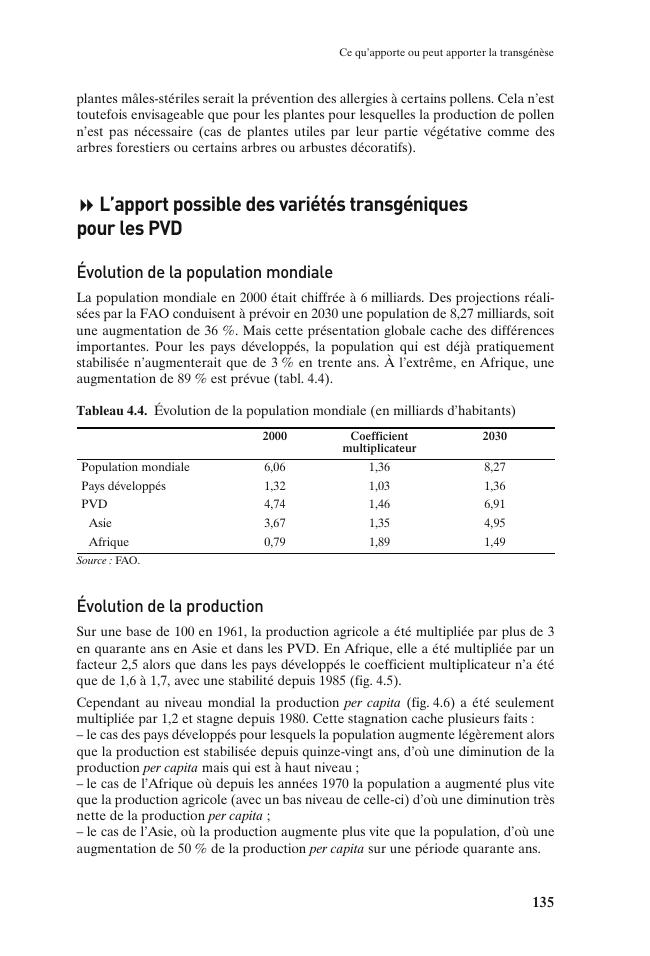 Exemple de page