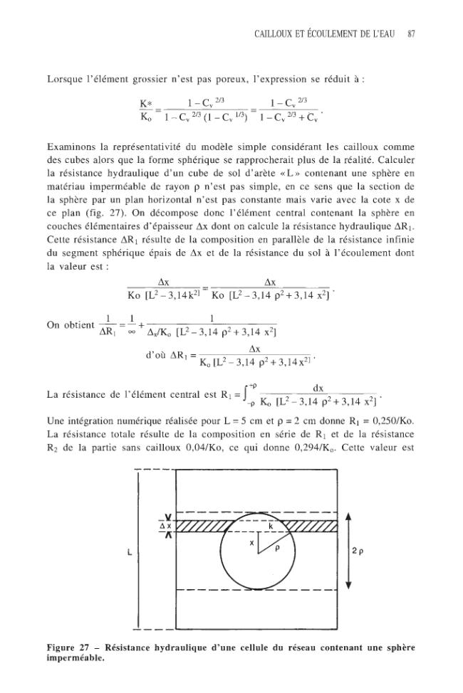 Probeseite