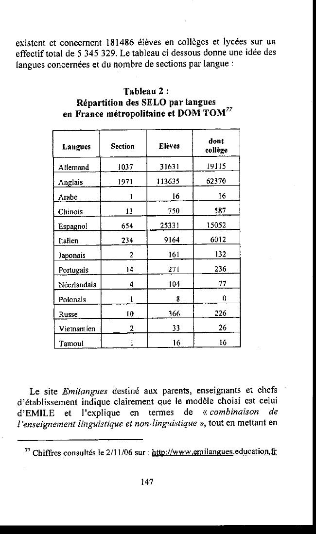 Pagina campione