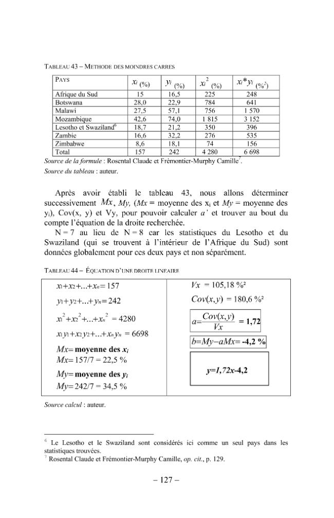 Probeseite