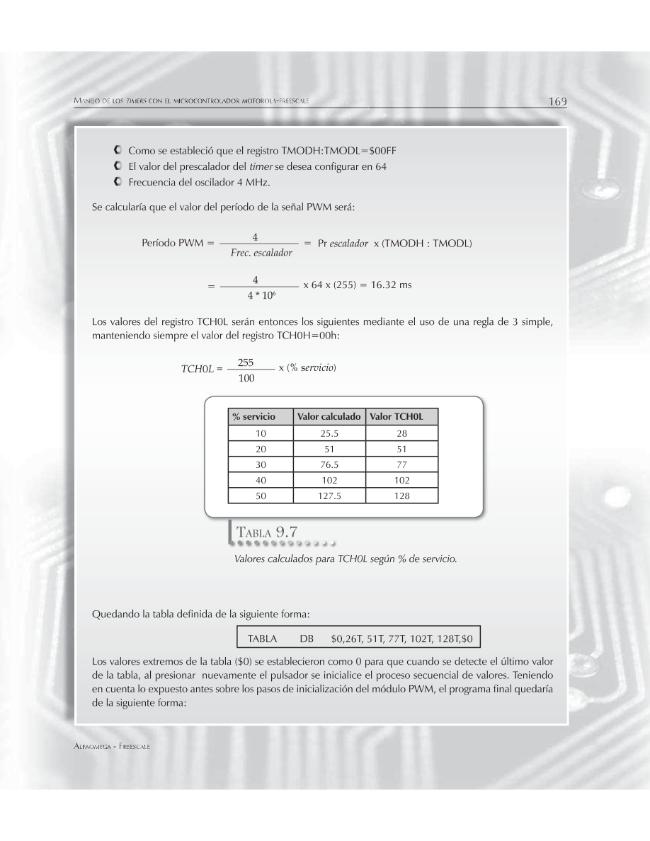 Probeseite