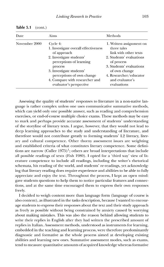 Exemple de page