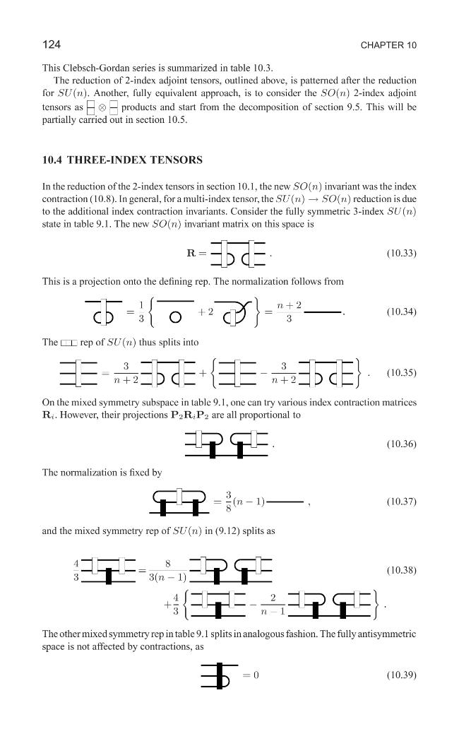 Exemple de page