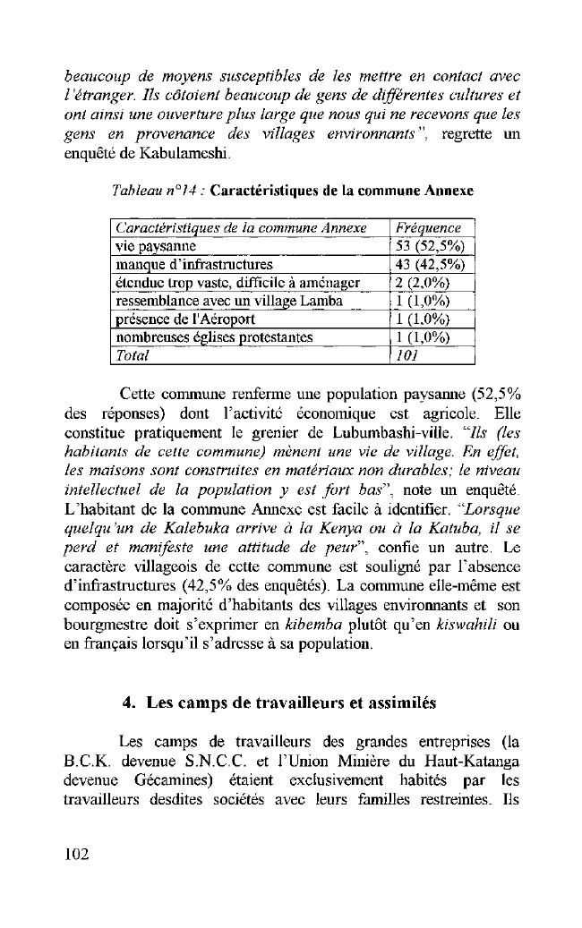 Exemple de page