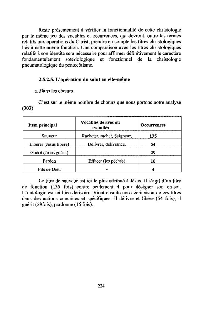 Exemple de page