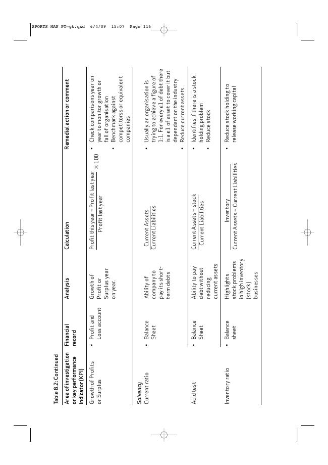 Sport Management - Bill, Karen - Learning Matters - Torrossa