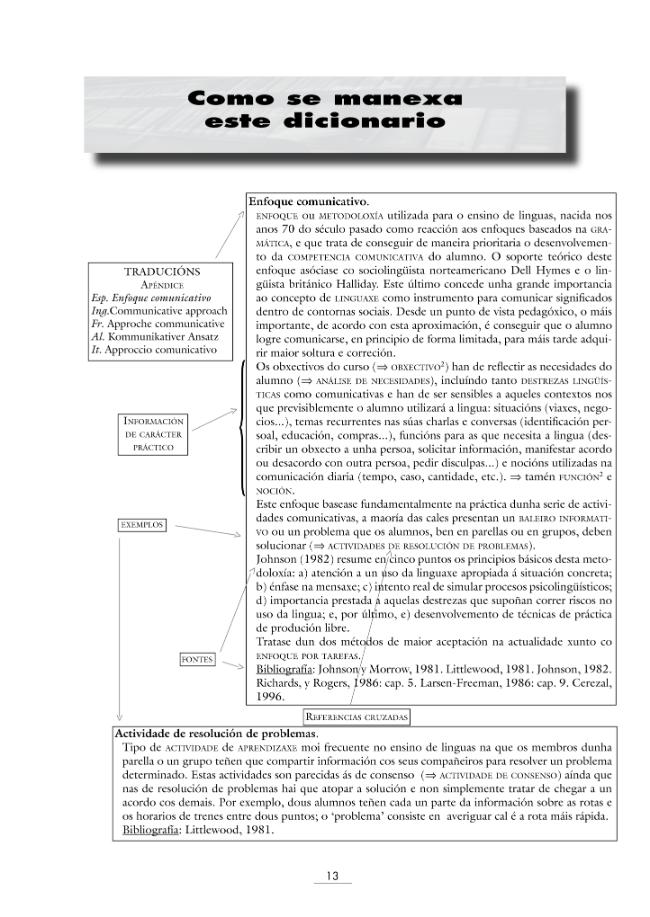 Probeseite