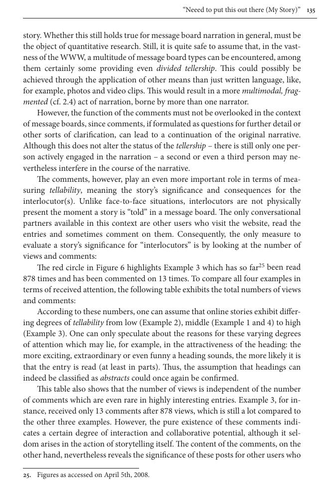 Sample page