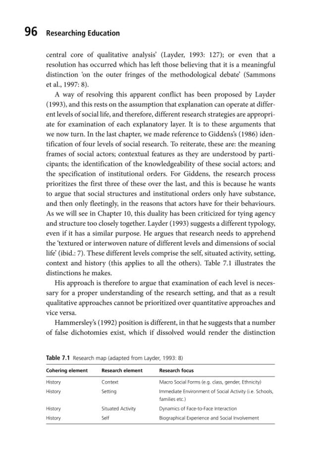 Exemple de page