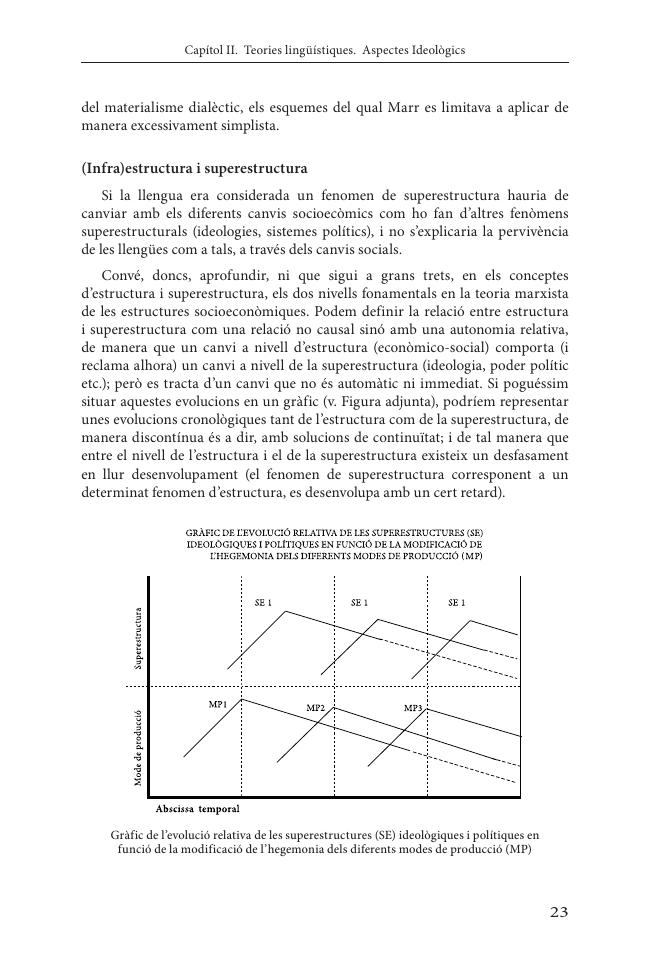 Página de muestra