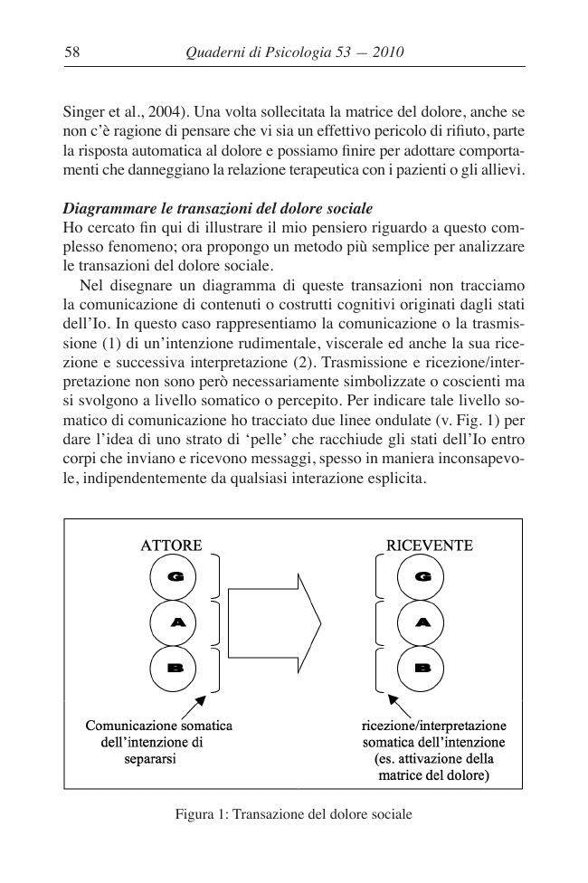 Pagina campione