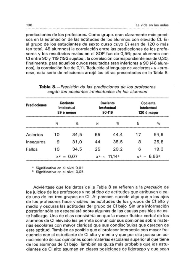 Página de muestra