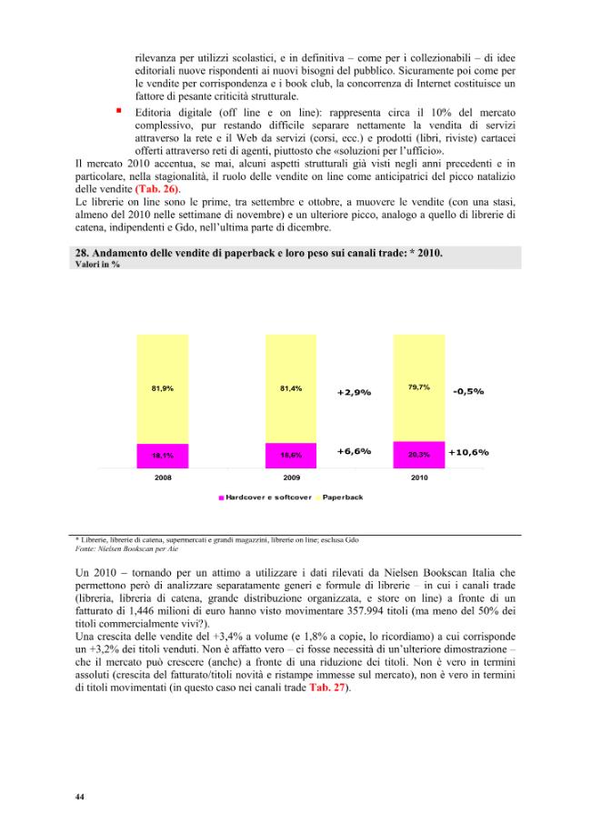 Página de muestra