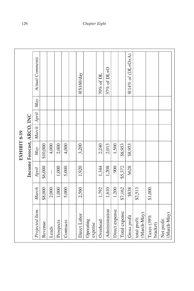 Sample page