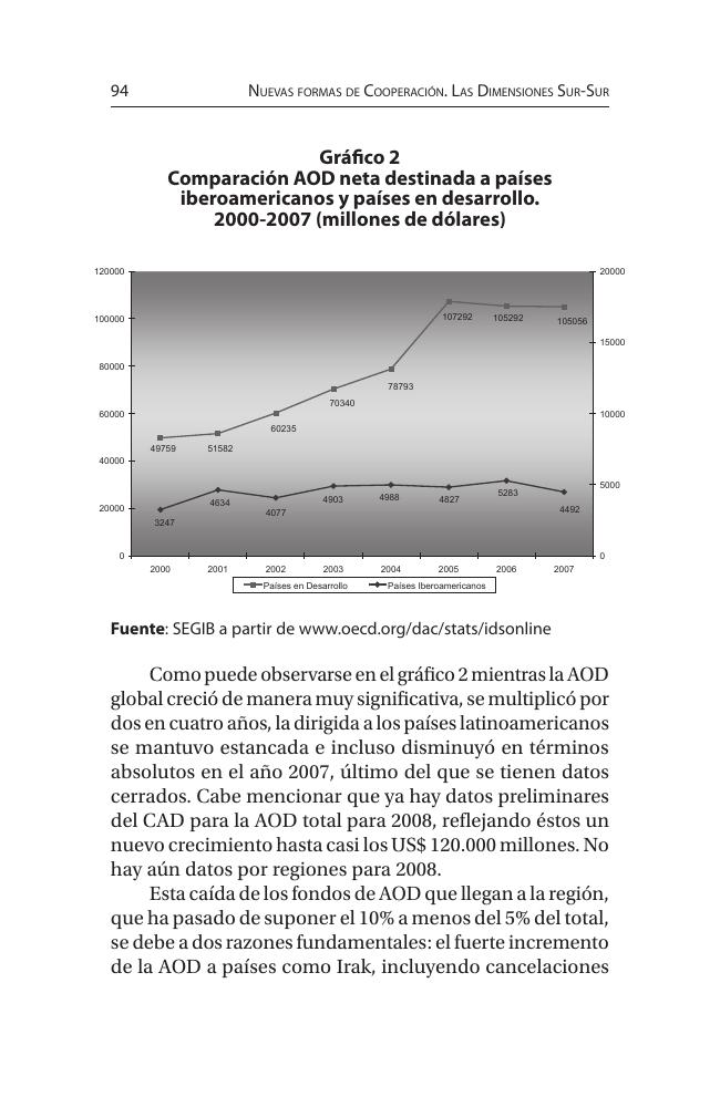 Página de muestra