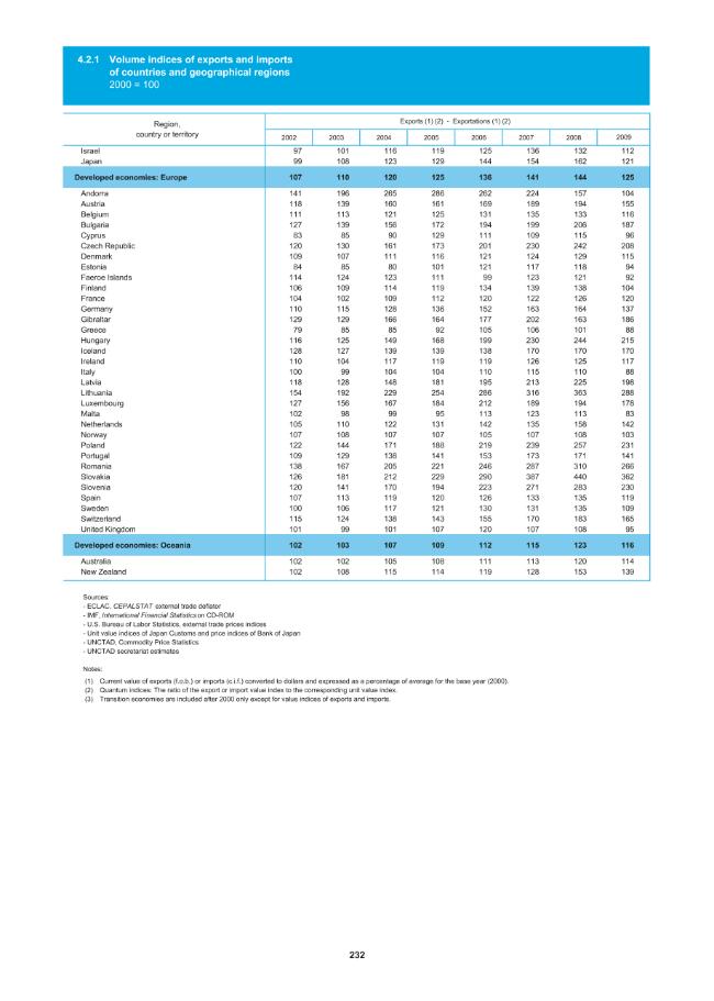 Página de muestra