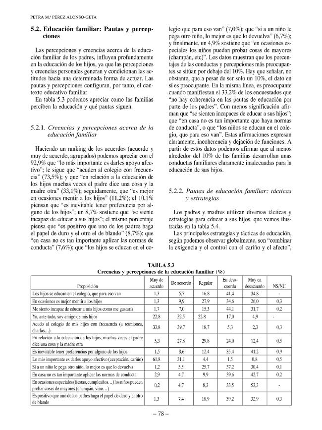 Probeseite