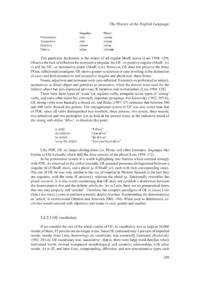 Exemple de page
