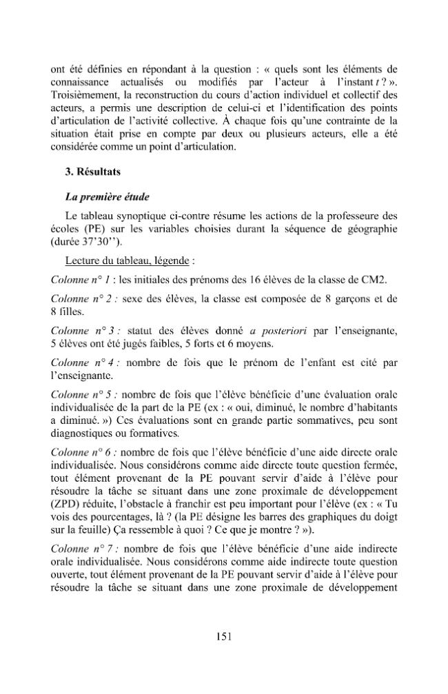 Exemple de page