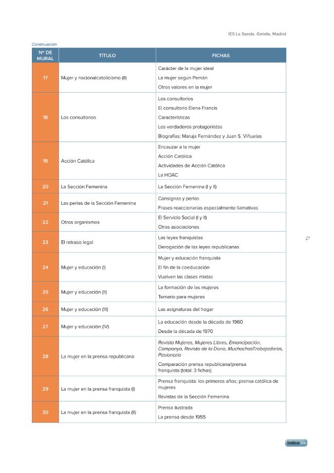 Exemple de page