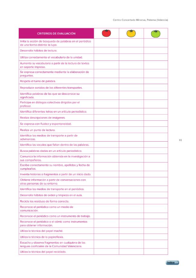 Exemple de page