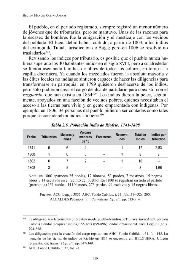 Página de muestra