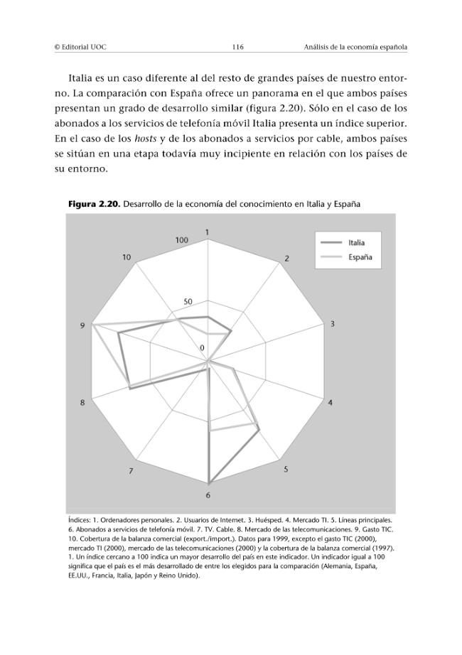 Probeseite