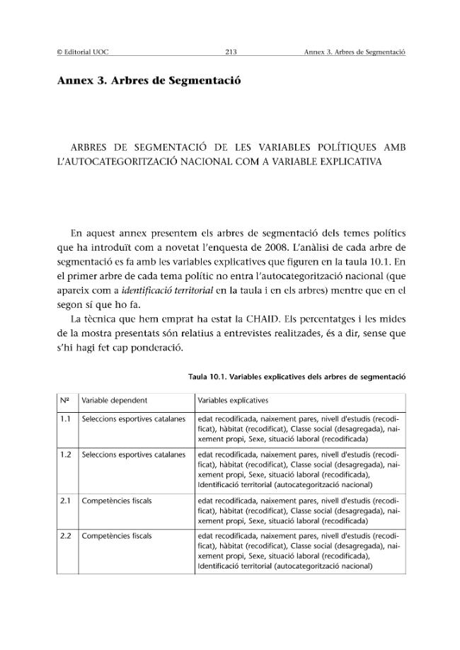 Exemple de page