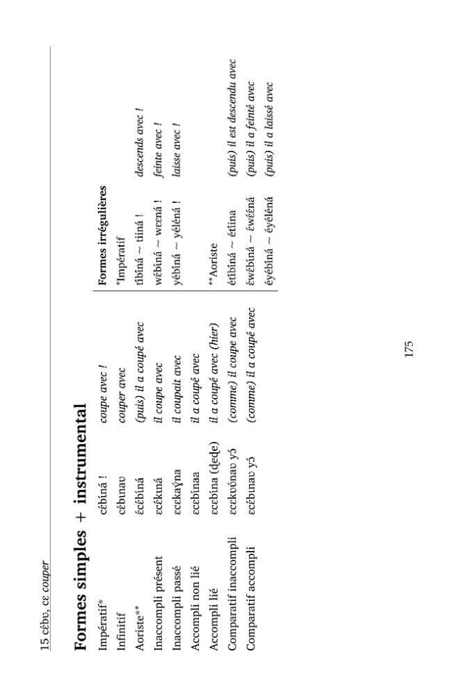 Exemple de page