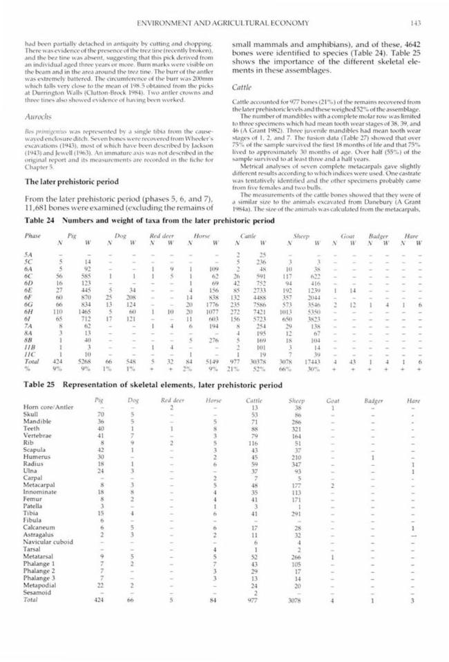Sample page