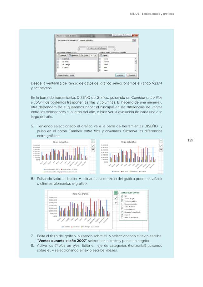Exemple de page