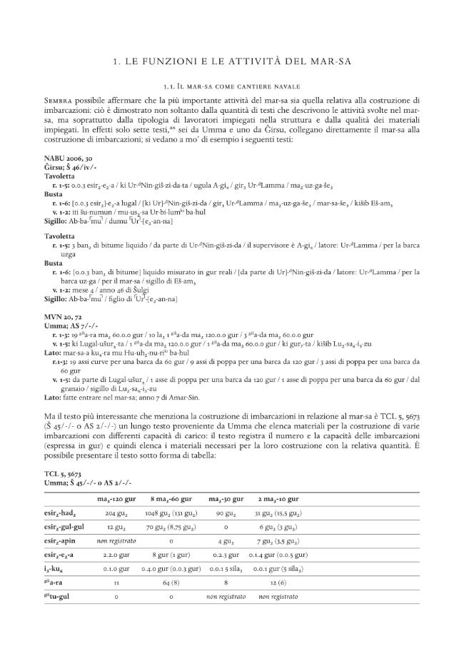 Sample page