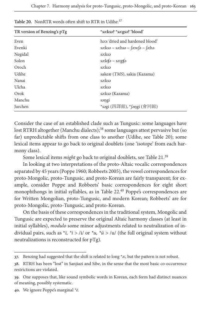 Sample page