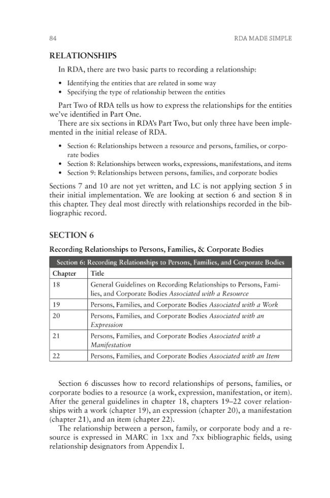 Exemple de page