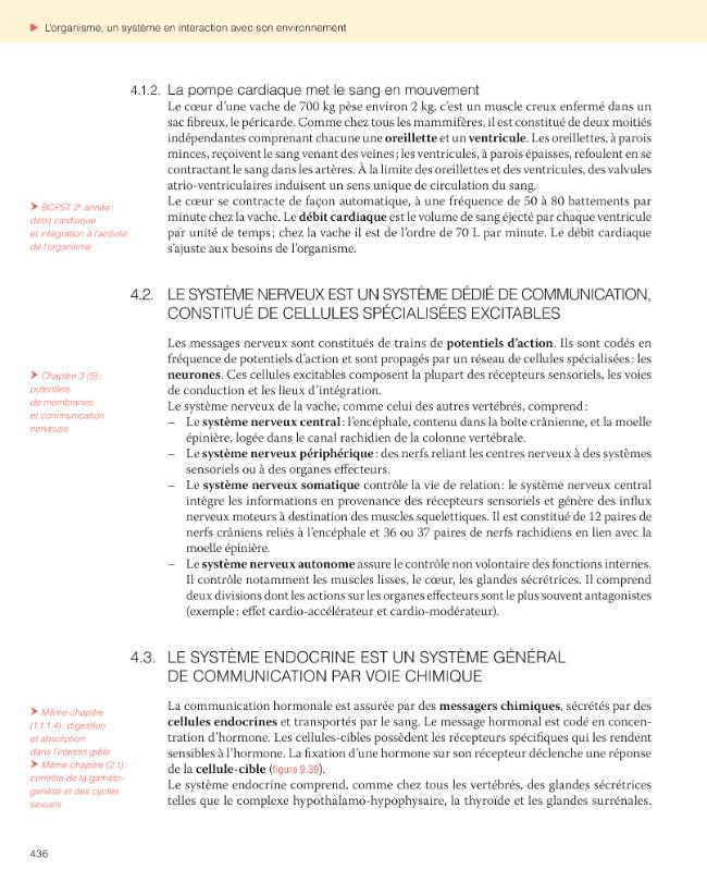 Exemple de page