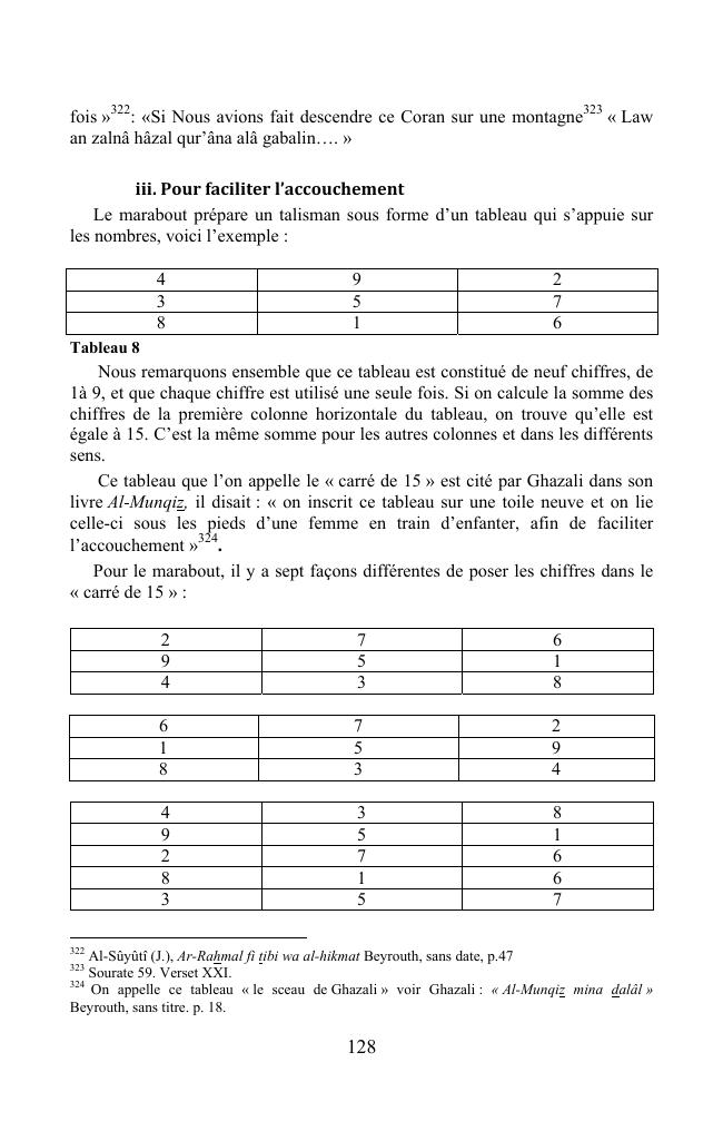 Exemple de page