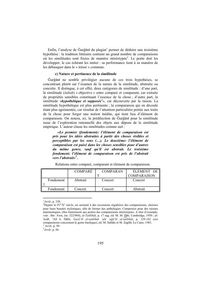 Sample page