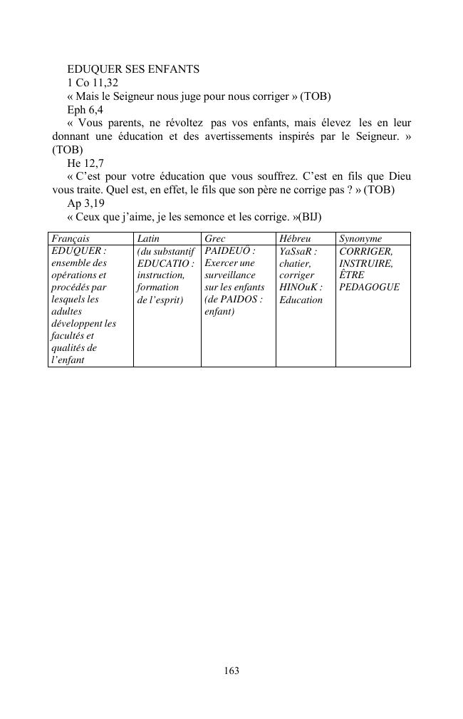 Exemple de page