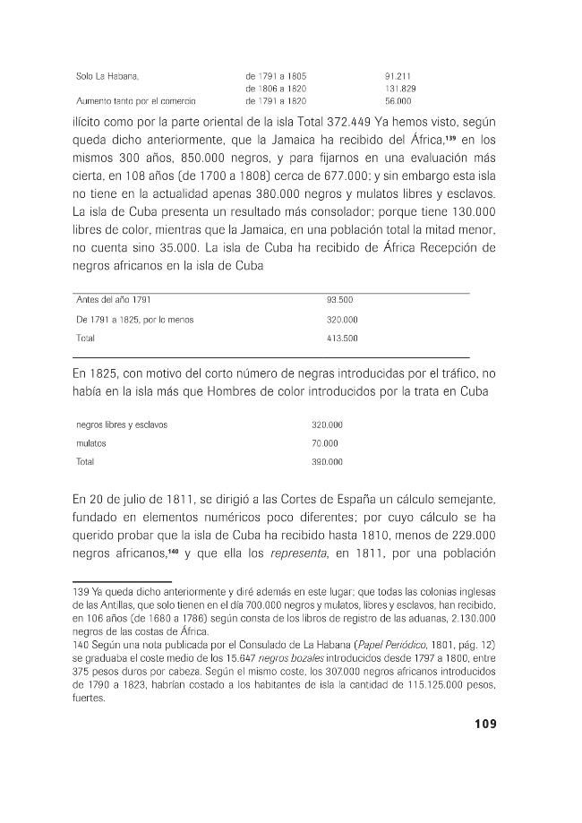 Probeseite