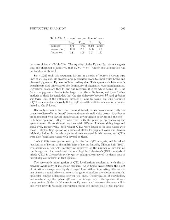 Exemple de page
