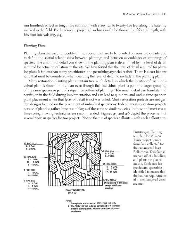 Exemple de page
