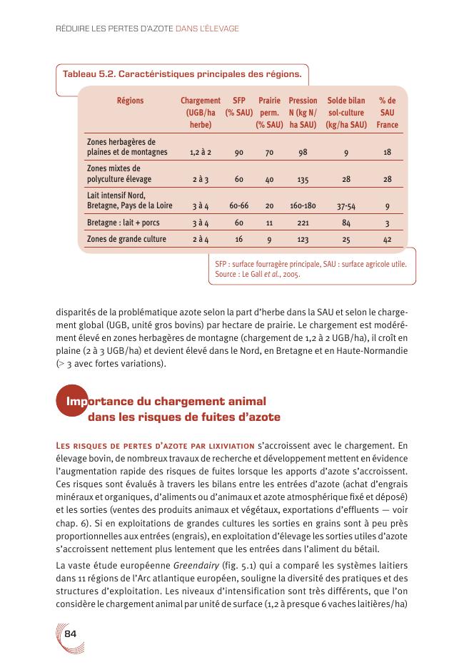 Página de muestra